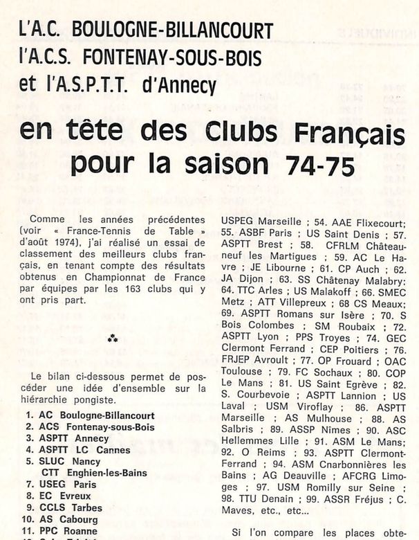 1974-75 — 2e club de France, toutes catégories (France Tennis de Table n°302)