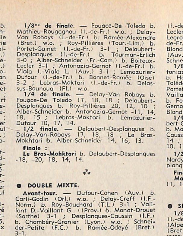 1964 — 1er titre sous les couleurs de Fontenay, finale gagnée sur Delaubert-Desplanques (France Tennis de Table)
