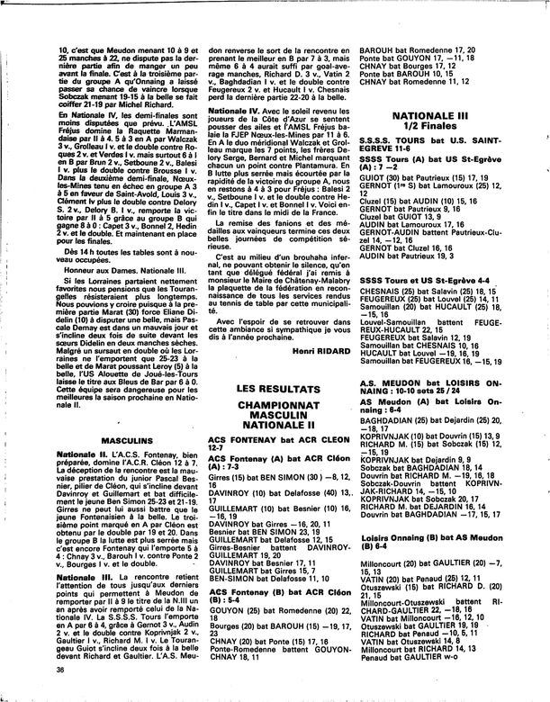 1980 — Fontenay bat Cléon 12-7 en finale à Châtenay-Malabry (France Tennis de Table)