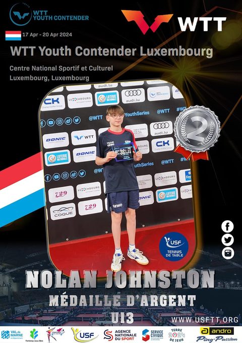 Nolan — Finaliste Luxembourg (2024)