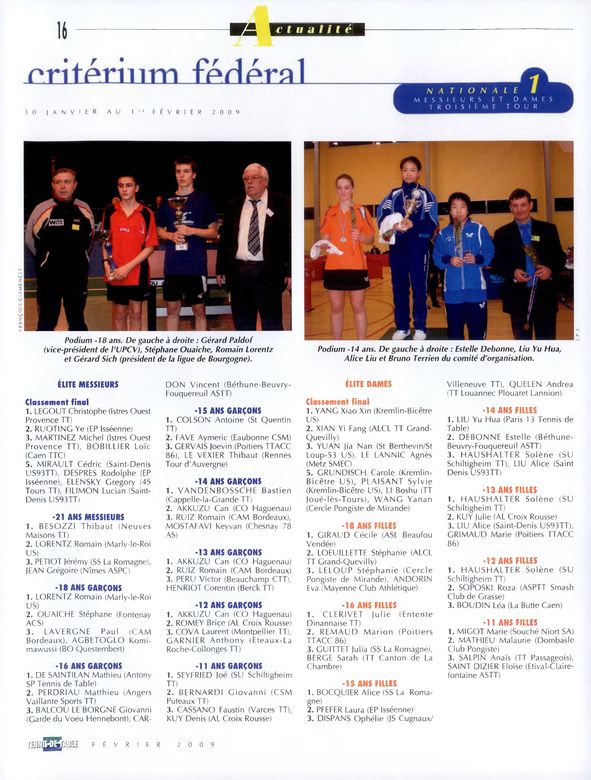 2009 — vice-champion du Critérium fédéral -18 ans (France Tennis de Table) 2009 — vice-champion du Critérium fédéral -18 ans (France Tennis de Table)